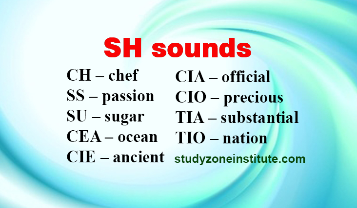 Consonants - sh sounds, chef, passion, sugar, ocean, official, precious