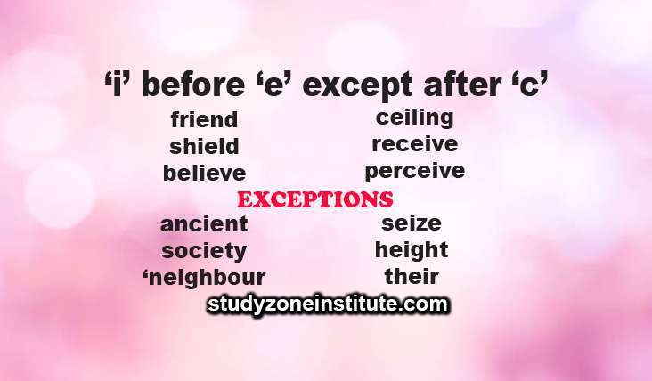 Spelling rules - i before e except after c, exceptions, c sounds like sh, ei sounds like long a, ei sounds like short e for reading lessons
