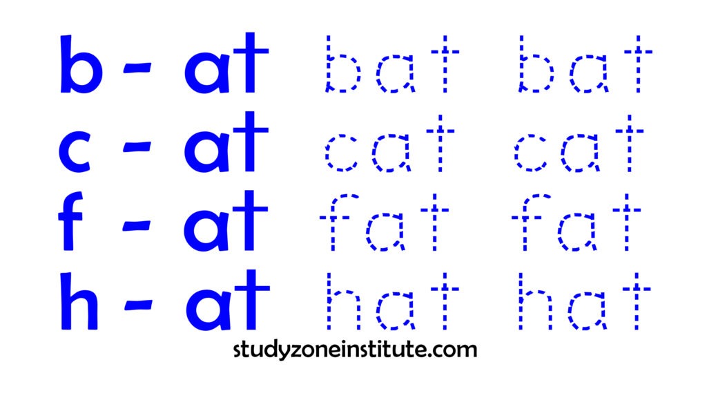 Words -at