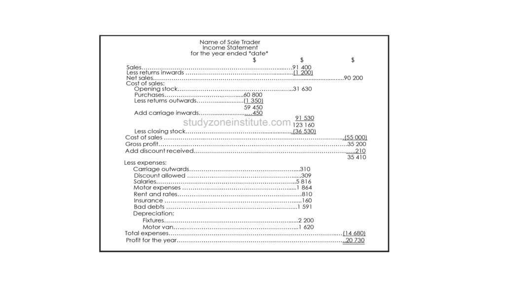 Income Statement