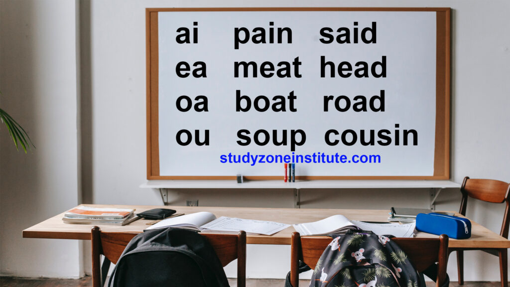Digraph. Edited photo. Photo of classroom by Katerina Holmes on pexels.com