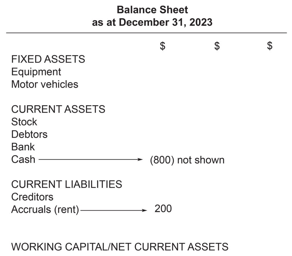 Accruals