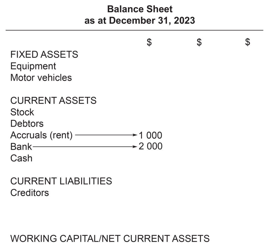 Accruals