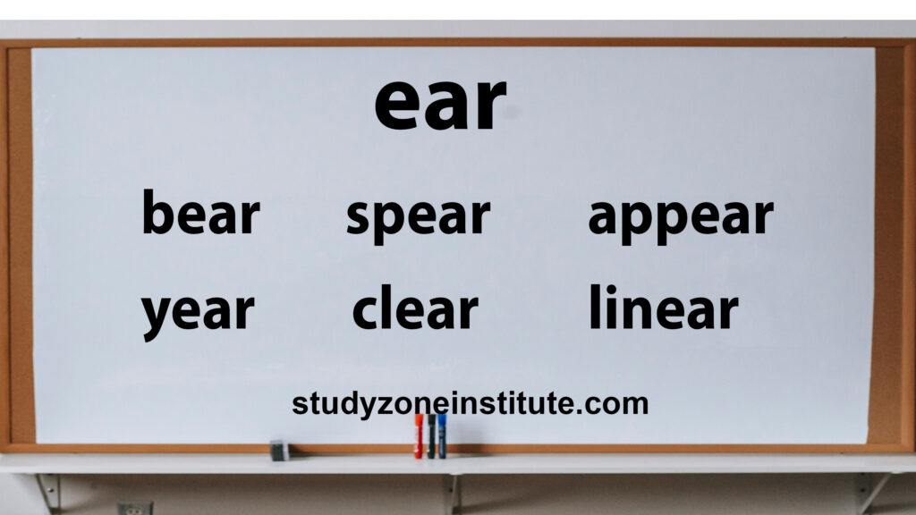 EAR words