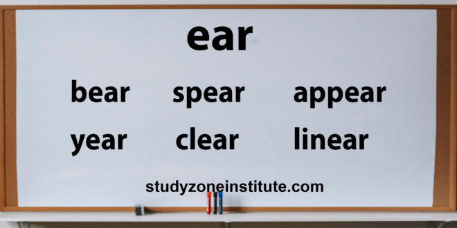 EAR words