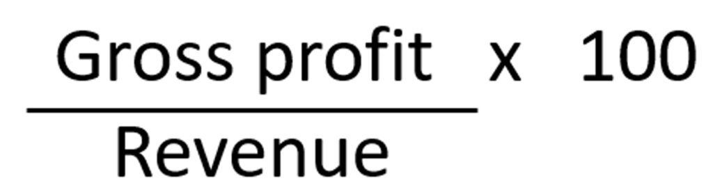 Financial ratios