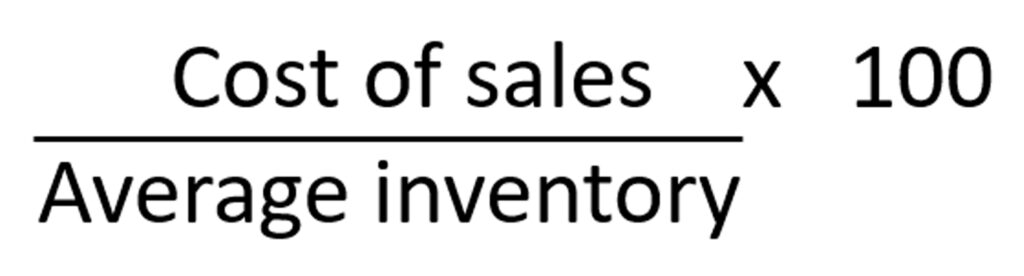 Financial ratios