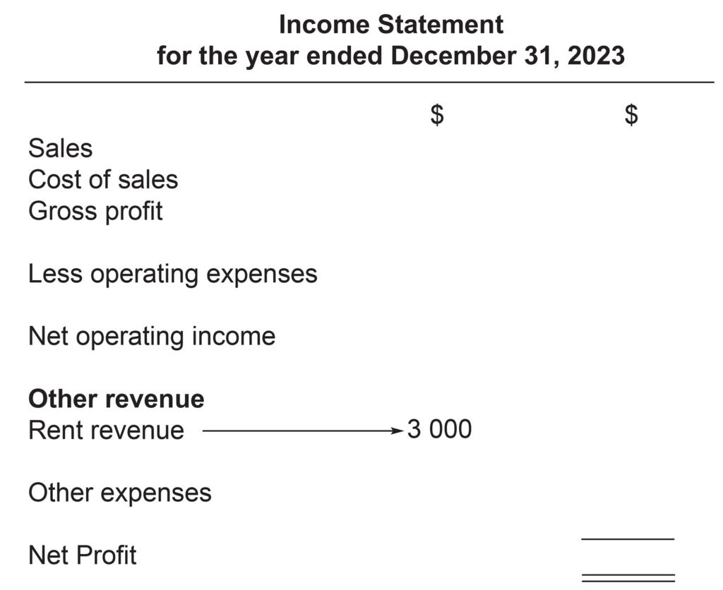 Accruals