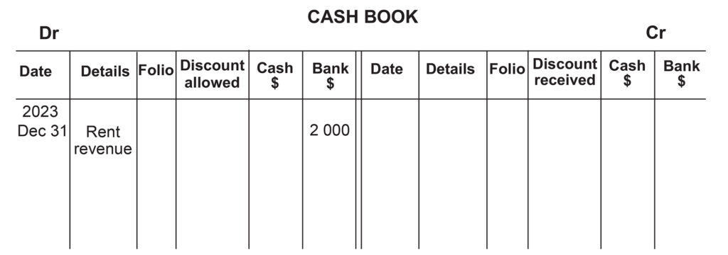 Accruals