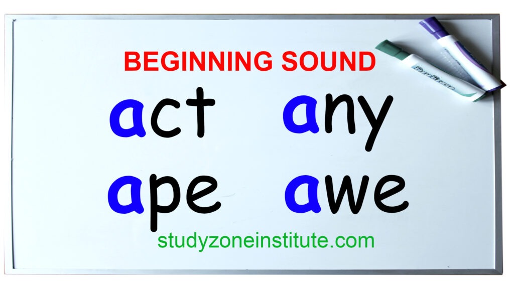 Beginning sound A