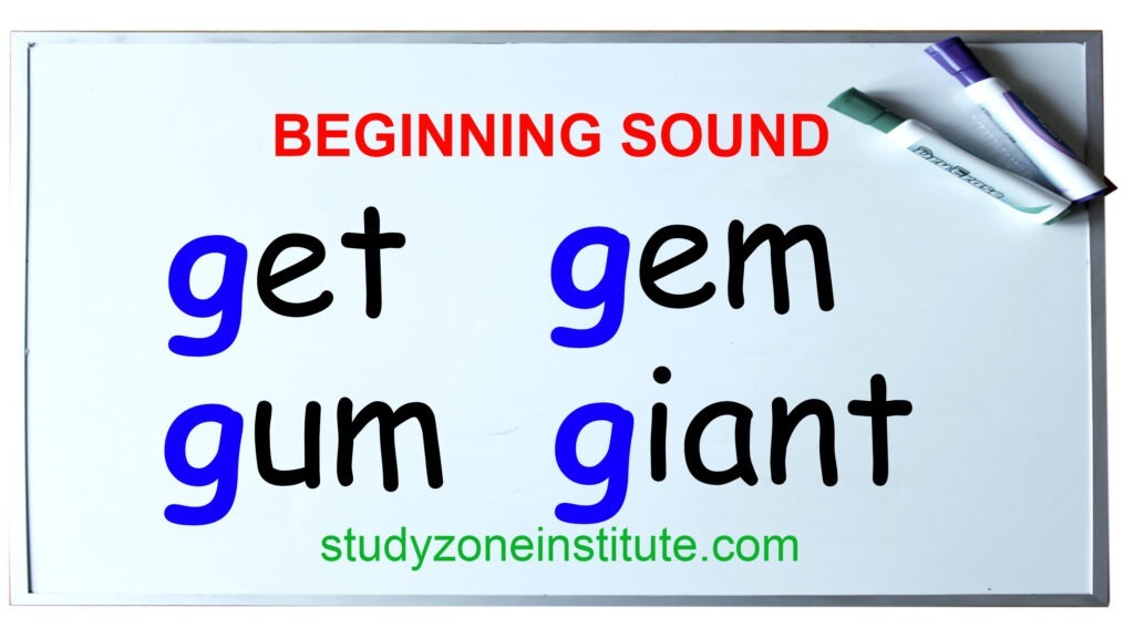 Beginning sound g