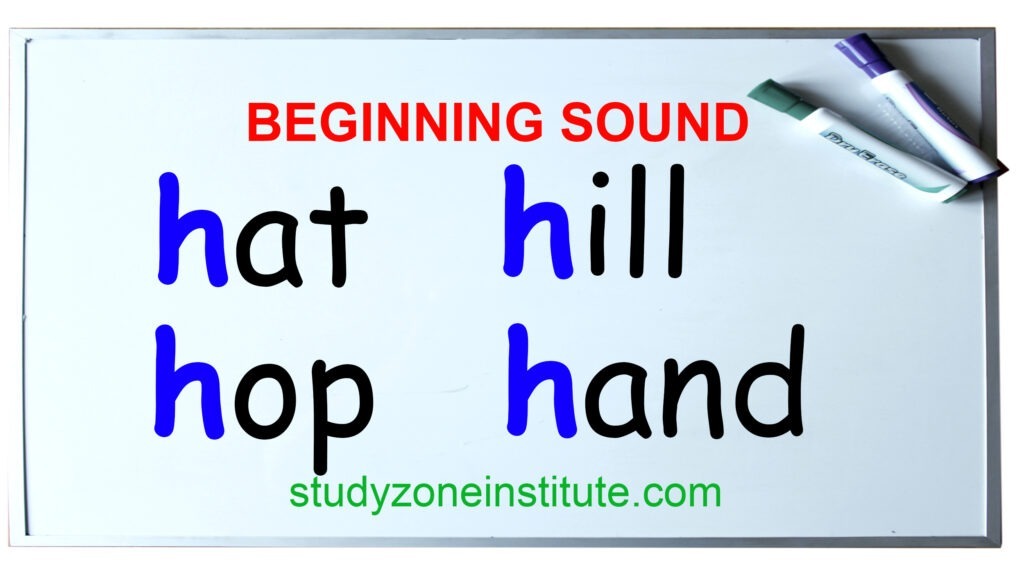 Beginning sound h