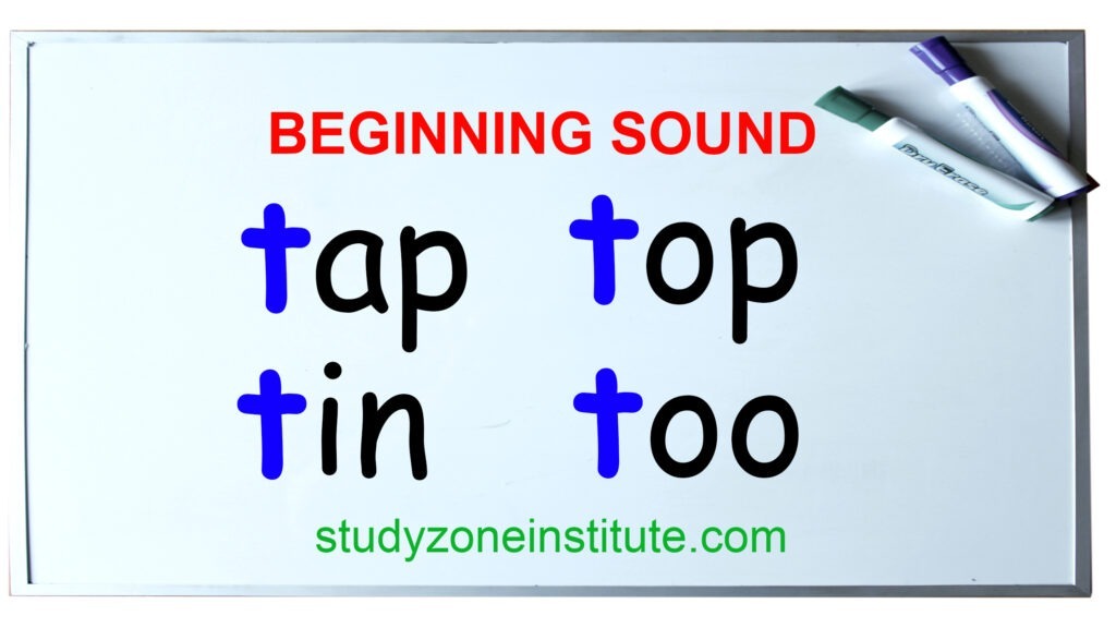Beginning sound t