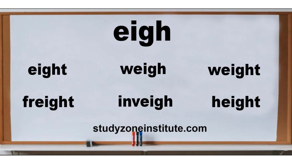 Master spelling and vocabulary with our list of EIGH words with examples!