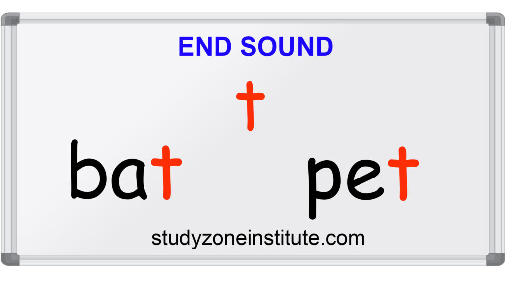 End sound t