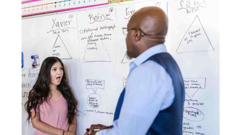 How to support and guide the outspoken student in the classroom.