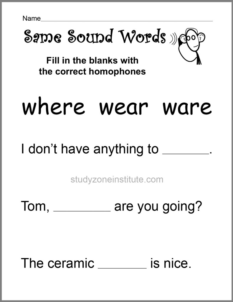 Where Wear Ware