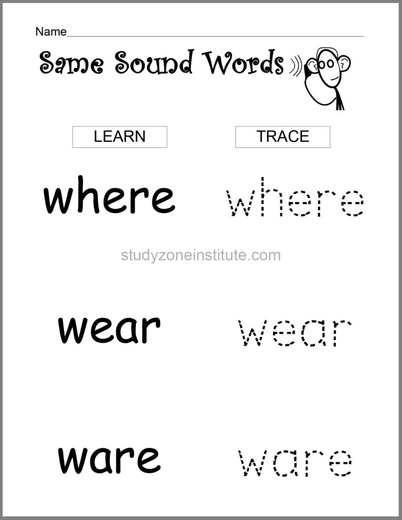 Where Wear Ware