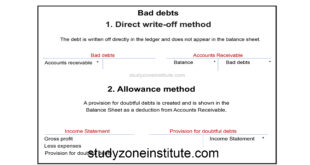 Bad Debts Methods