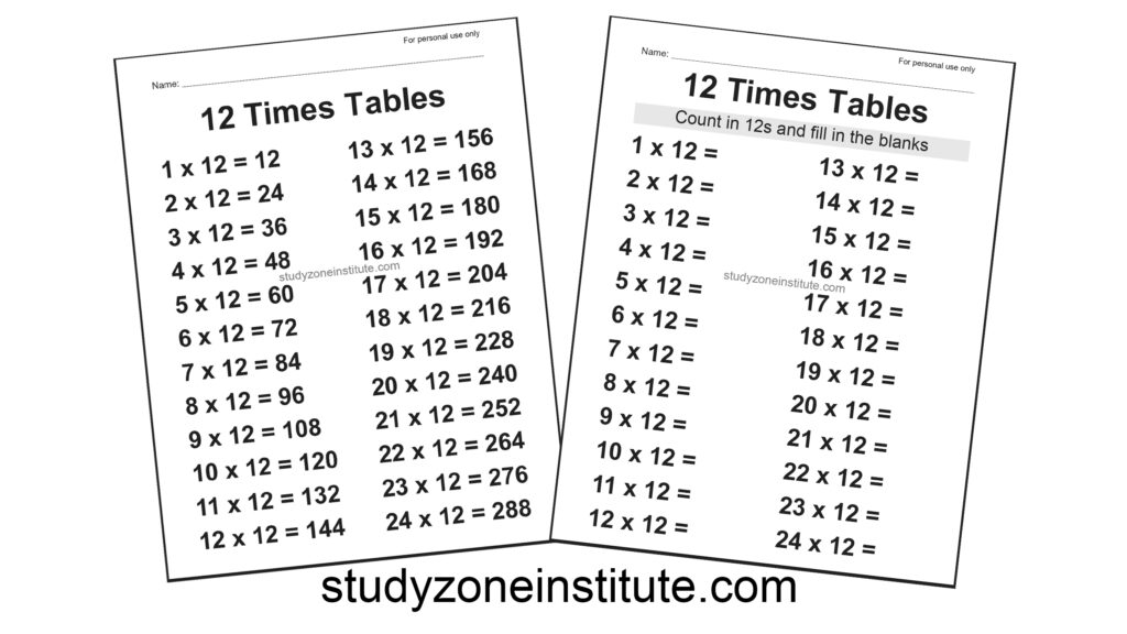 12 Times Tables