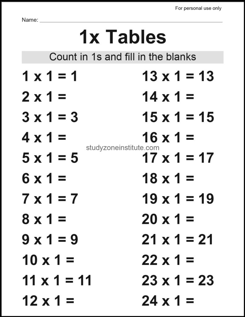 1x tables