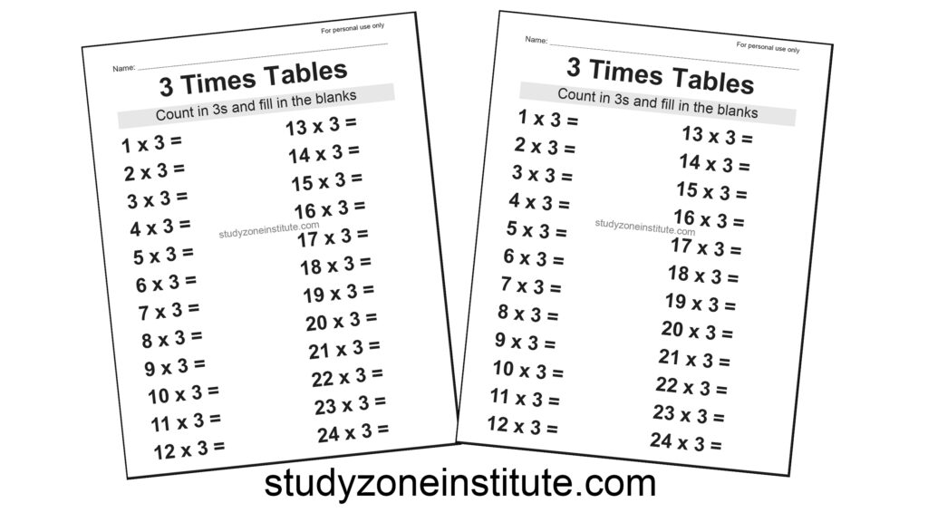 3 Times Tables