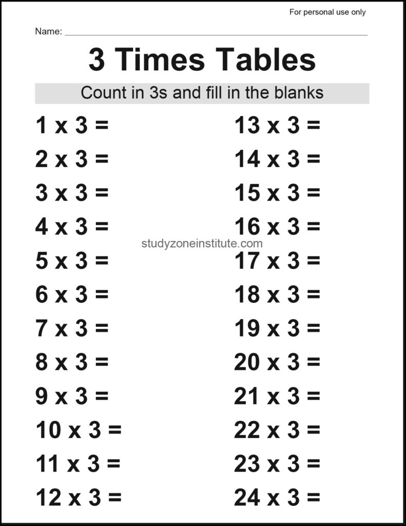 3 Times Tables