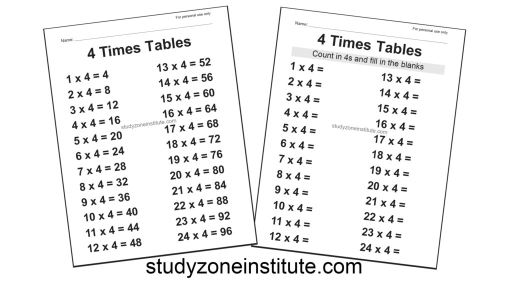 4 Times Tables