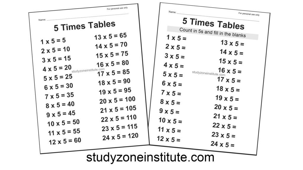 5 Times Tables