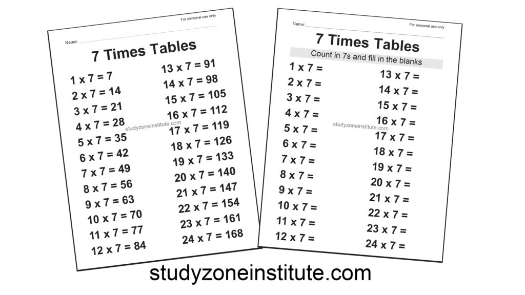 7 Times Tables