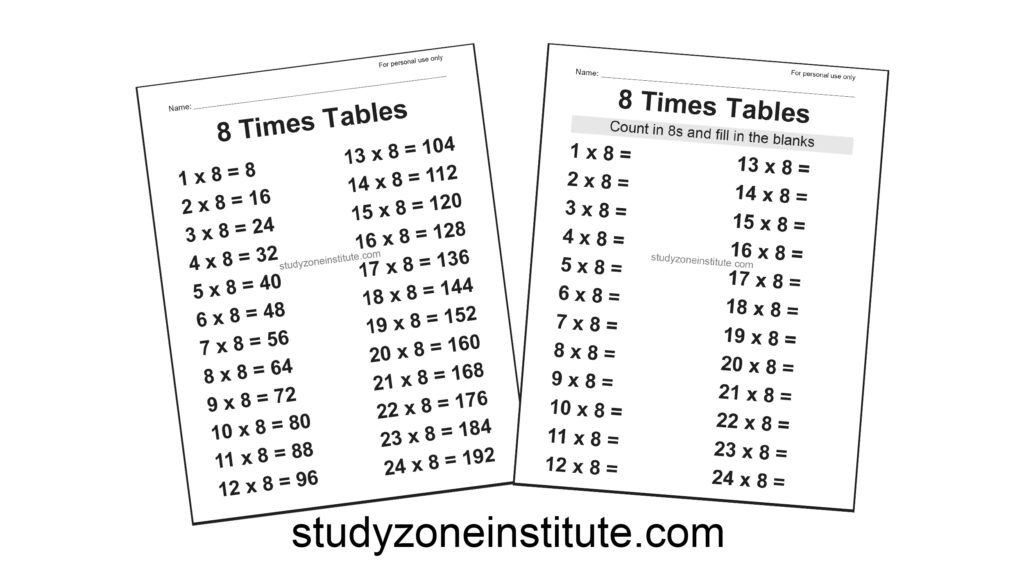 8 Times Tables