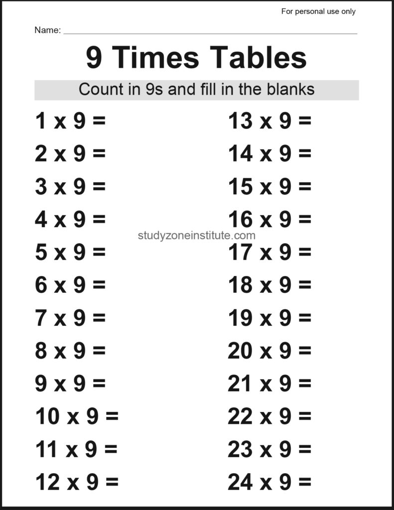9 Times Tables Worksheet