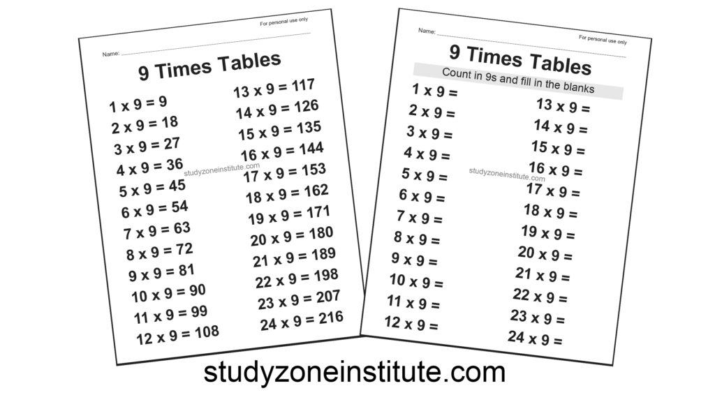 9 Times Tables