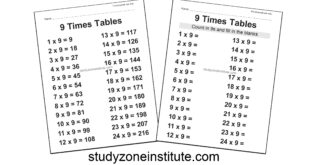 9 Times Tables