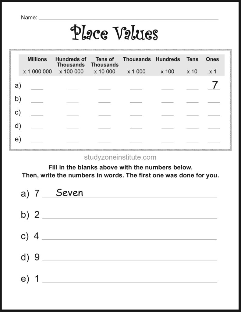 Place Value Ones Worksheet