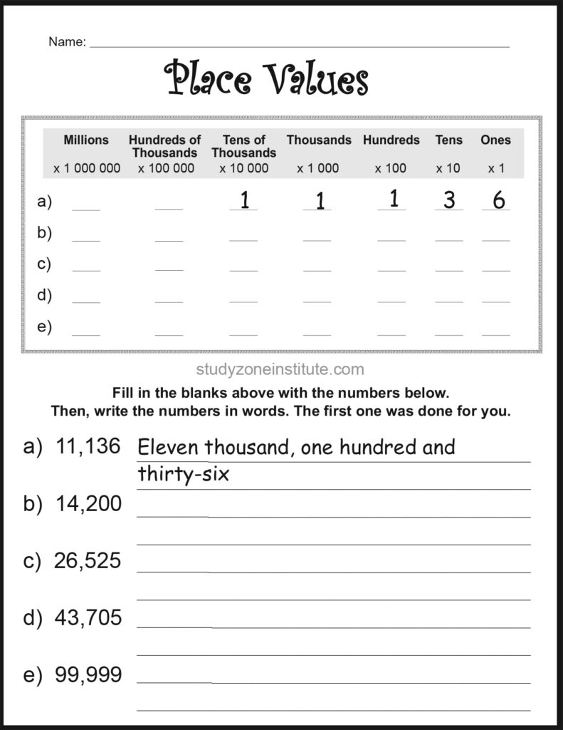 Place Values Tens of Thousands Worksheet
