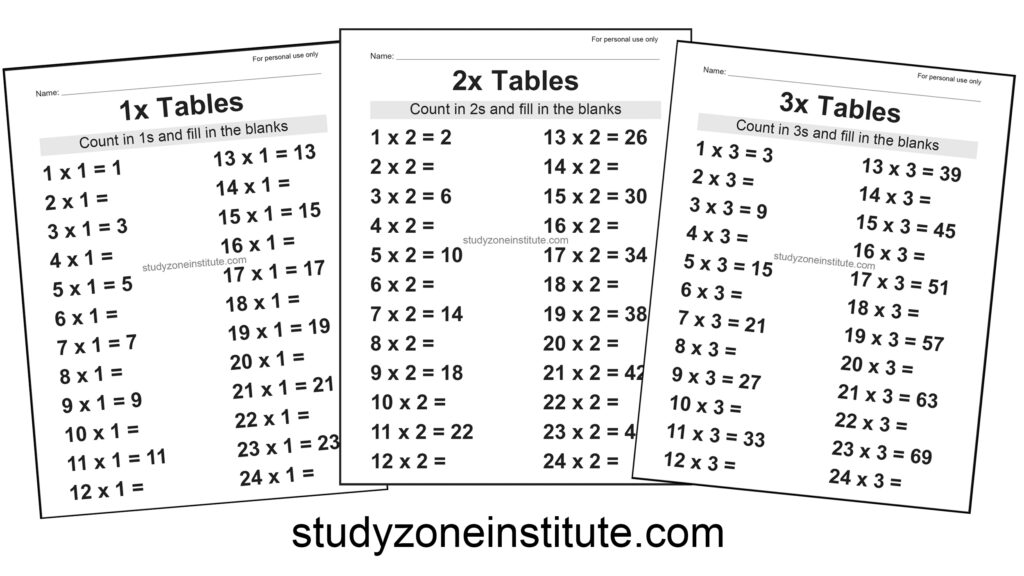 Tables Worksheets