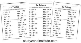 Tables Worksheets