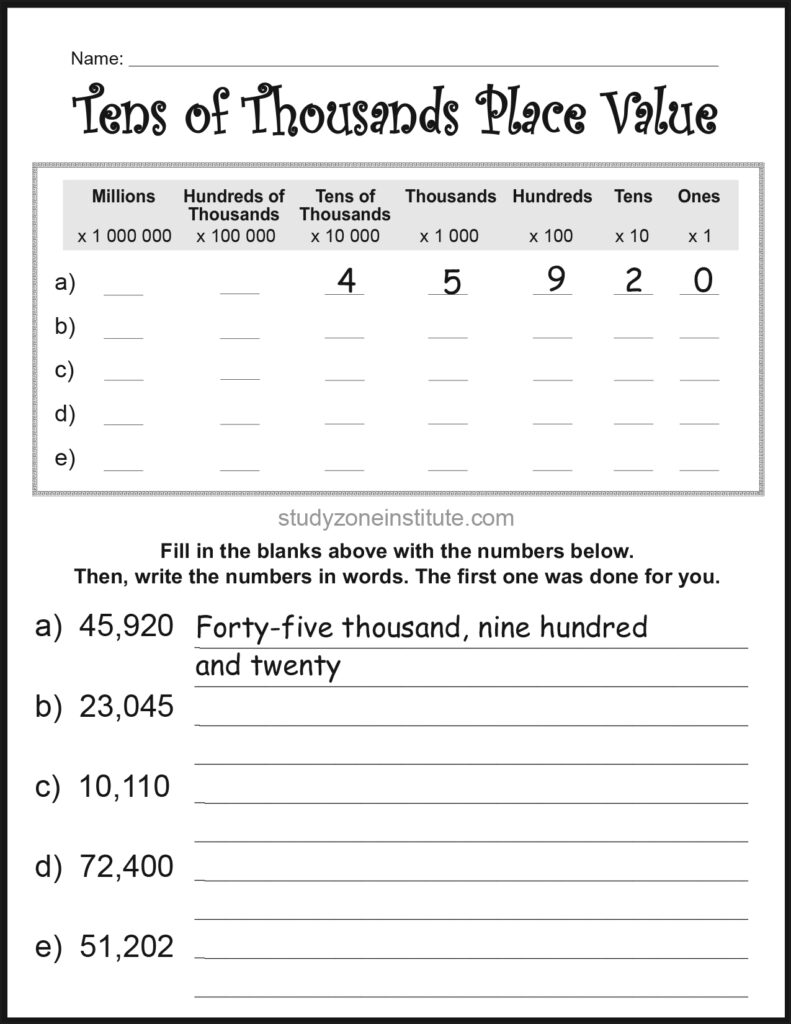 Tens of Thousands Place Value Fill Blanks Worksheet 