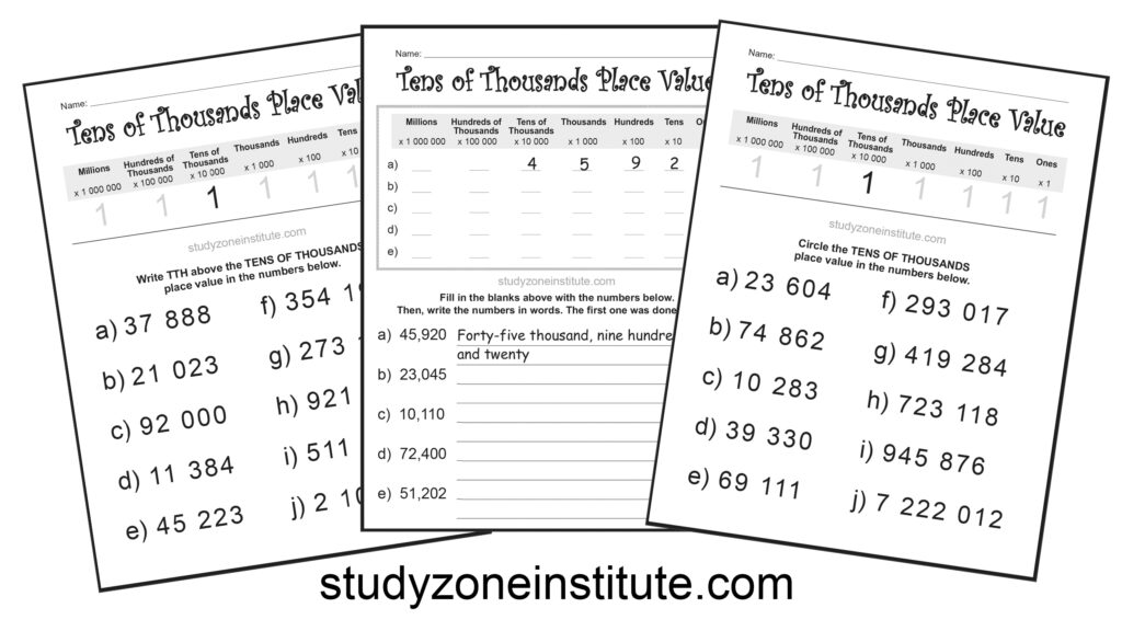Tens of Thousands place value