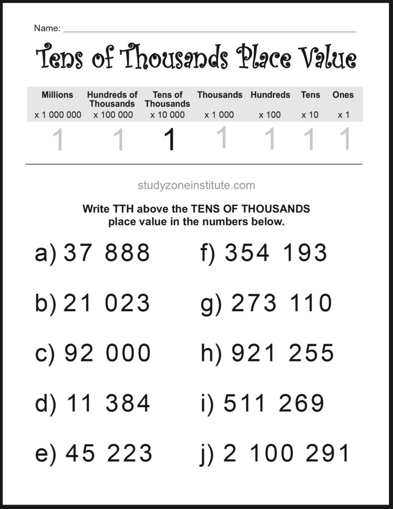 Tens of Thousands Place Value Write TTH Worksheet