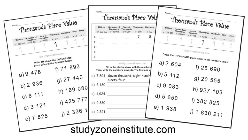 Thousands Place Value