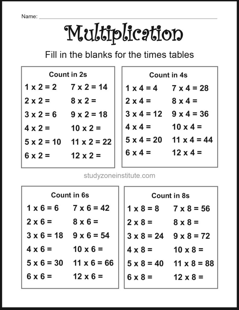 Multiplication