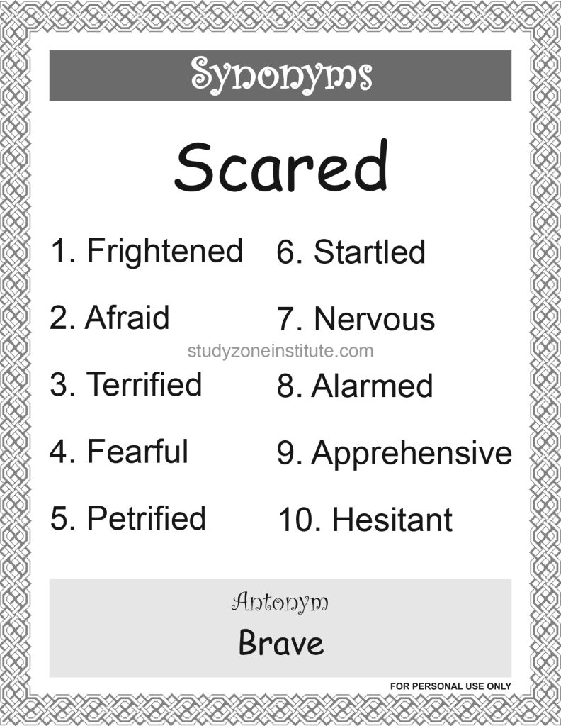 Scared Synonyms
