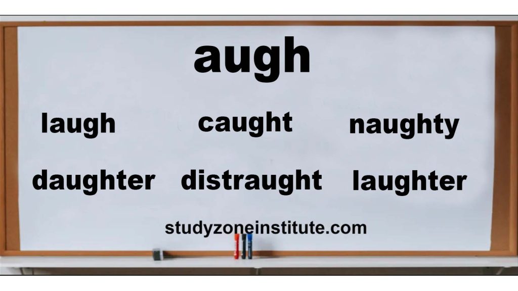 Master spelling and vocabulary with our list of AUGH words with examples!