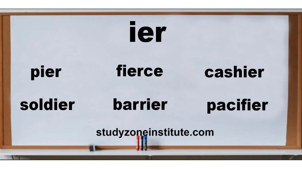 Explore the world of IER words with this comprehensive word list and examples.