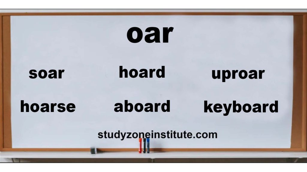 Explore the world of OAR words with this comprehensive word list and examples.